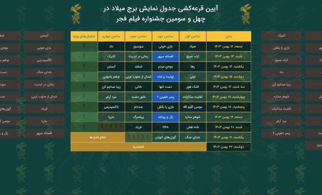 قرعه پیشکسوتان و جوانان عرصه سینما برای اعتبار بخشی به سیمرغ جشنواره