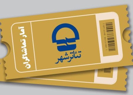 آمار تماشاگران مجموعه تئاتر شهر اعلام شد
