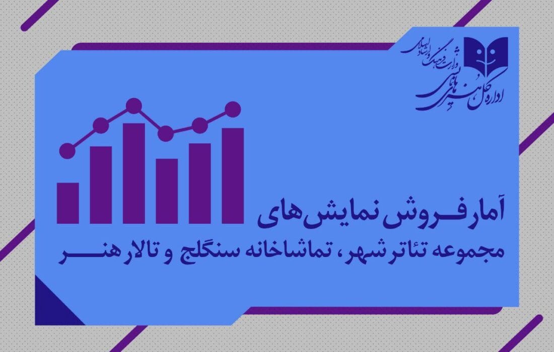 فروش بیش از دو میلیاردی نمایشها در فروردینماه 1404