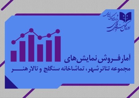 فروش بیش از دو میلیاردی نمایش‌ها در فروردین‌ماه 1404