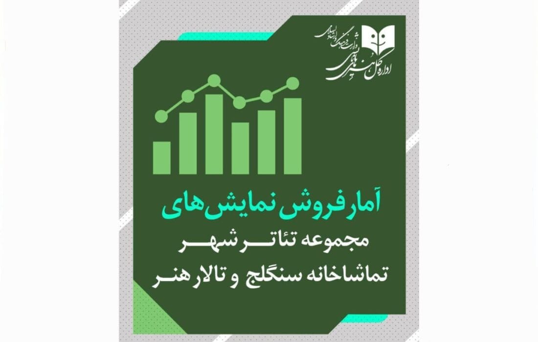 آمار مخاطبان و فروش تئاترشهر، سنگلج و تالار هنر تا ۹ خرداد اعلام شد